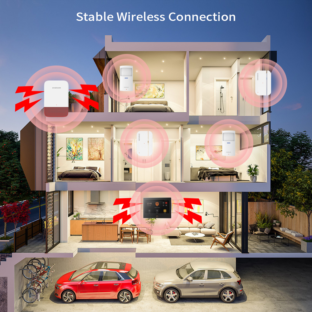 Staniot 7inch Lora Protection  - Smart Home Package recension och pris