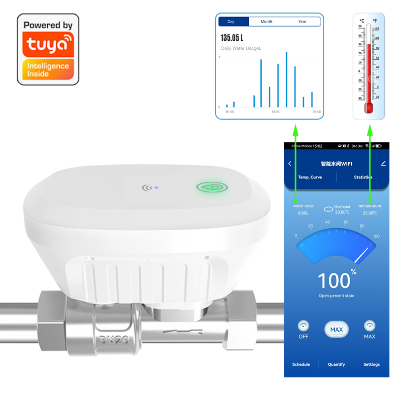 Tuya Smart WiFi Water Valve Wa - Smart Home Ikea recension och pris