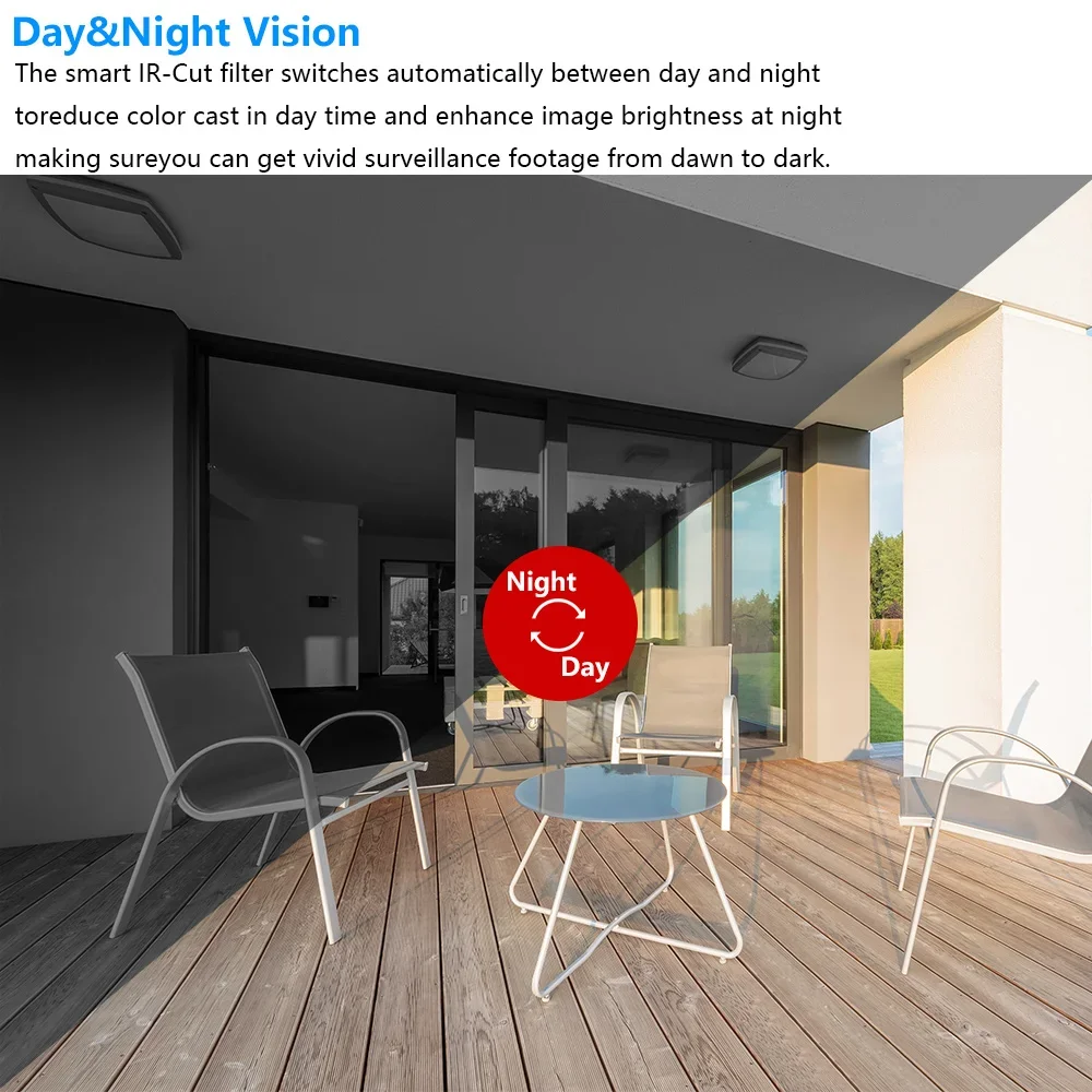 5MP HD Video WIFI Surveillance - Smart Home Cctv Camera recension och pris