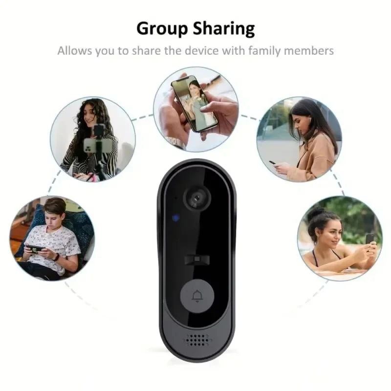 Tuya WIFI Camera Doorbell HD V - Smart Home Video Doorphone Ezviz recension och pris