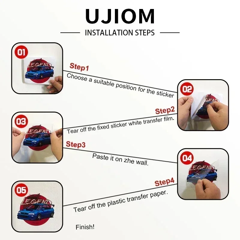 UJIOM Cute Femboy Anime Graphi - Smart Home Package recension och pris