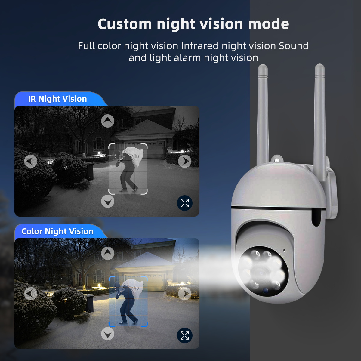 JOOAN 1296P PTZ IP Camera Smar - Smart Home Cctv Camera recension och pris