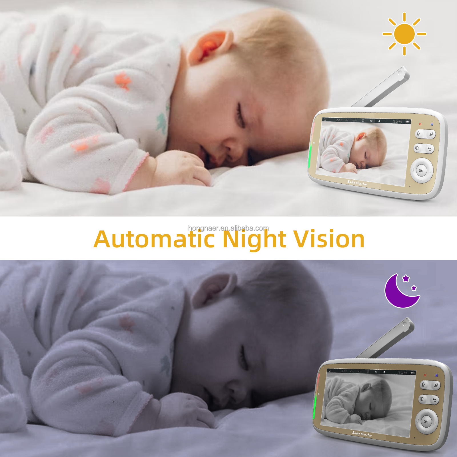 Hongnaer Home Audio Baby CCTV  - Smart Home Cctv Camera recension och pris