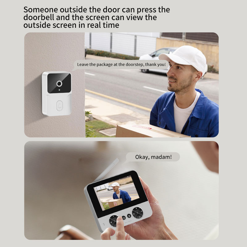 4.3'' Night Vision Video Doorb - Smart Home Video Doorbell recension och pris