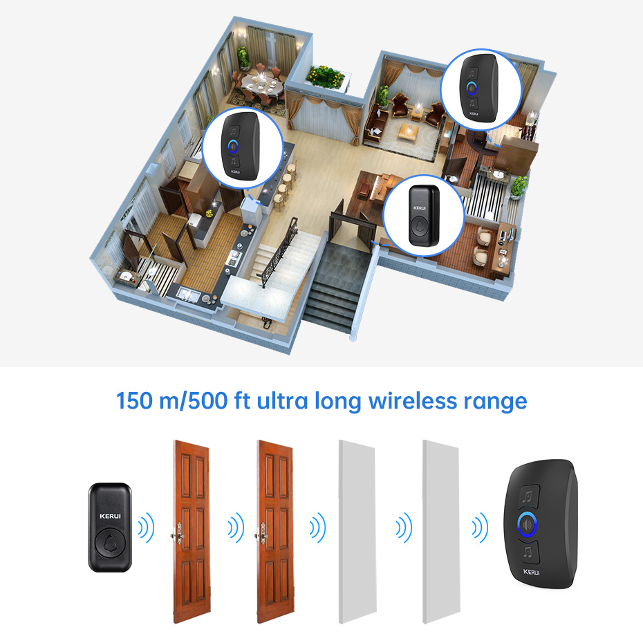 KERUI M525 Door Bell Chime Kit - Smart Home Package recension och pris