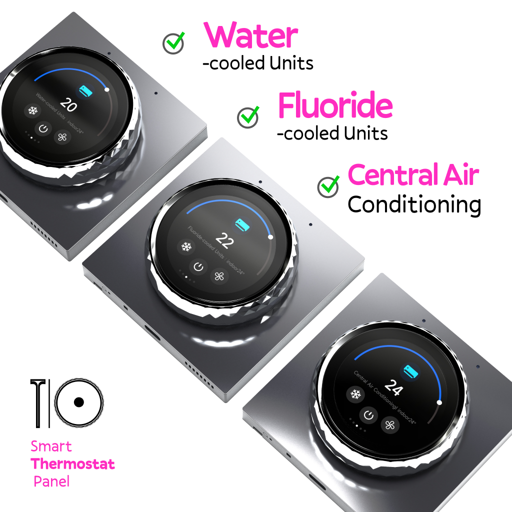 WiFi Smart Thermostat for Home - Smart Home For Pc recension och pris